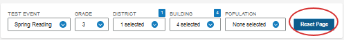 dashboard filters