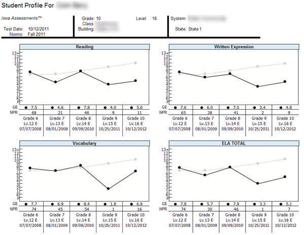 Apple Podcasts - Apple - Load Moder Area Architecture Eats Fire Nurse Connection Clicking Podcast Music Create Longitudinal