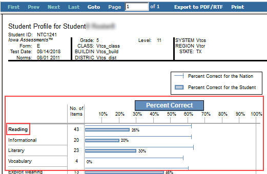 View and Edit Reports