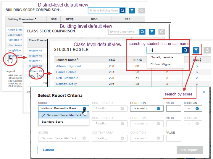 Locations and roster card, progression from location to student to score