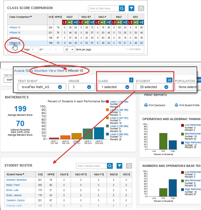 Student roster on the dashboard comparison card, all students